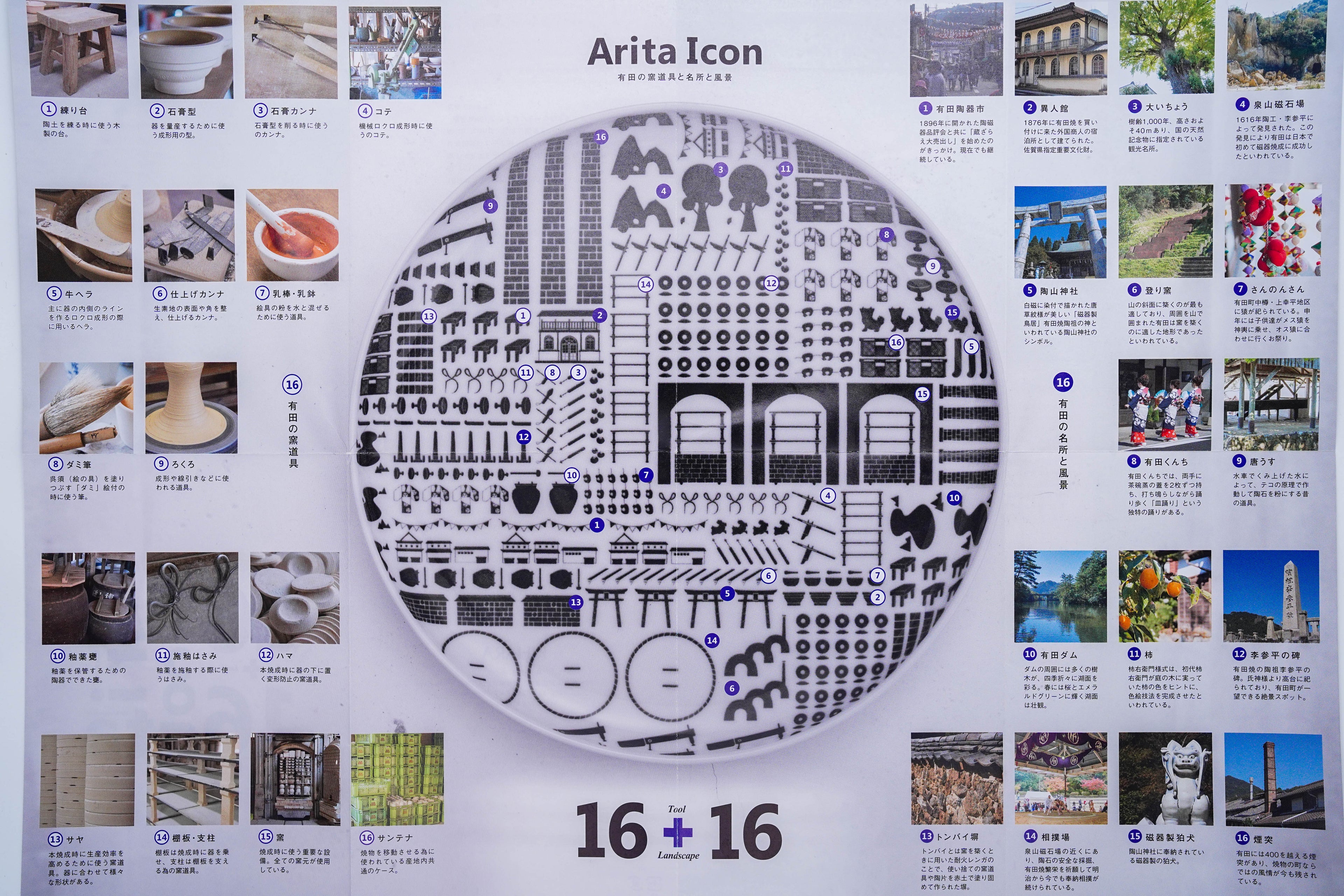 ARITA ICON Large Plate